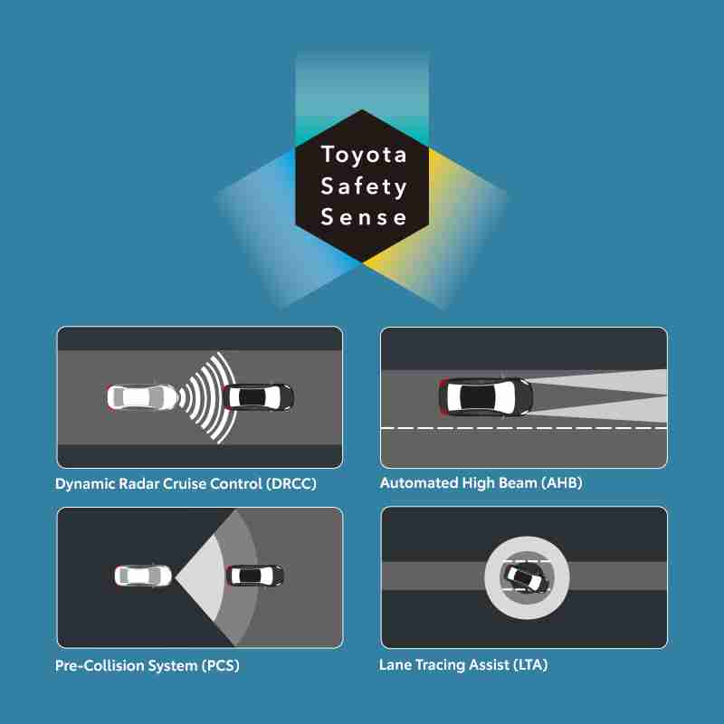 all_new_rav4